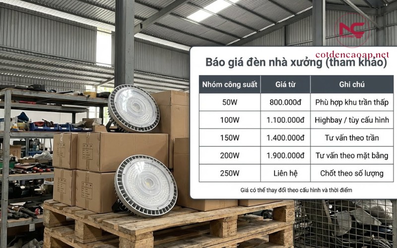 Bảng báo giá đèn nhà xưởng tham khảo theo nhóm công suất