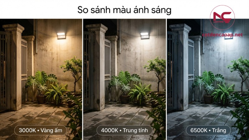 So sánh màu ánh sáng đèn LED 3000K 4000K 6500K