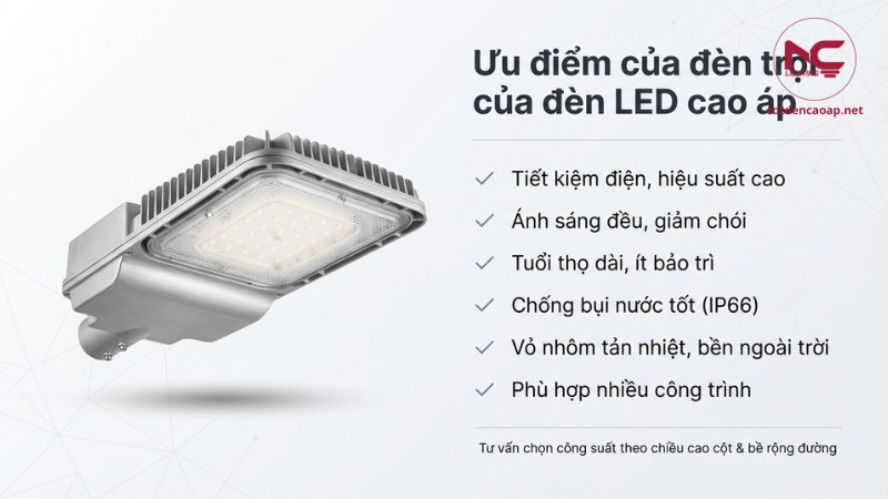 ưu điểm đèn LED cao áp