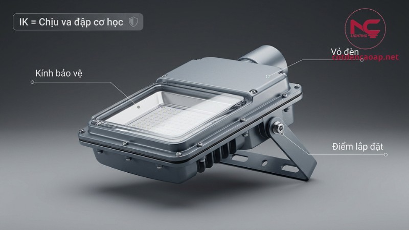 Minh họa IK là gì