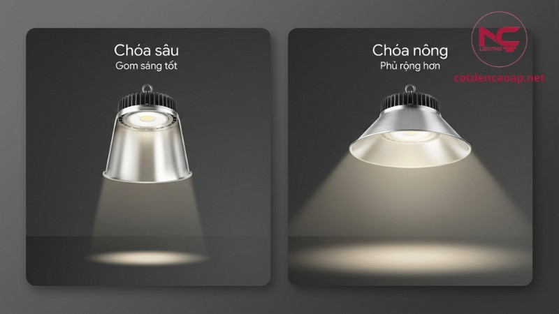 Phân loại chóa đèn