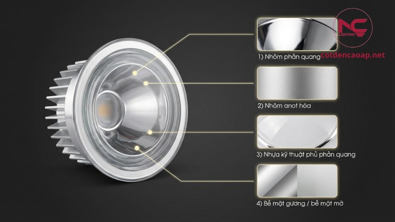 Vật liệu chóa đèn