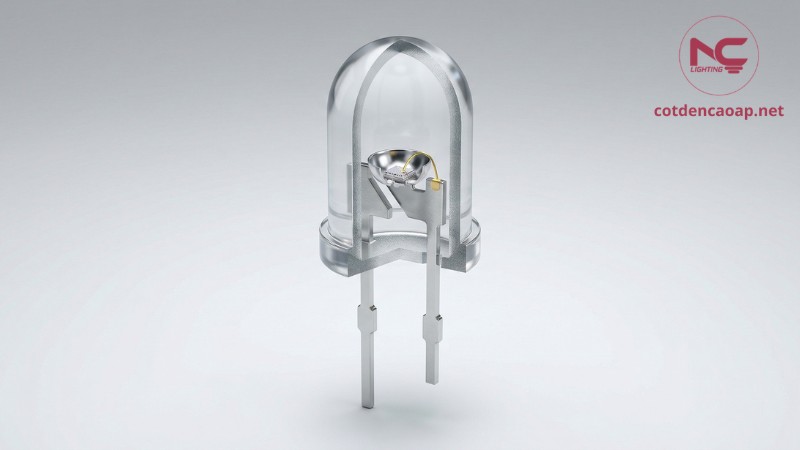 Mô phỏng cấu tạo chip LED DIP