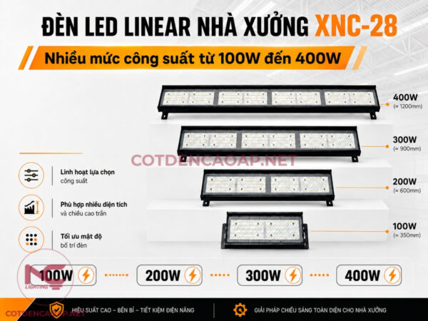 Đèn LED Linear nhà xưởng XNC-28