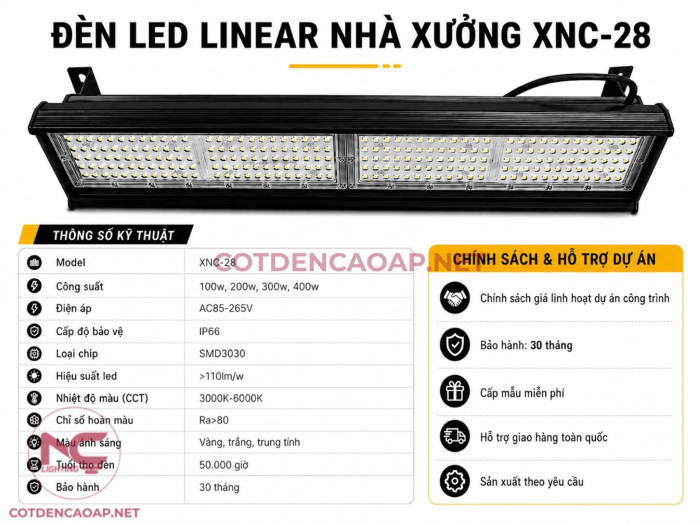 Thông tin đèn LED nhà xưởng XNC-28