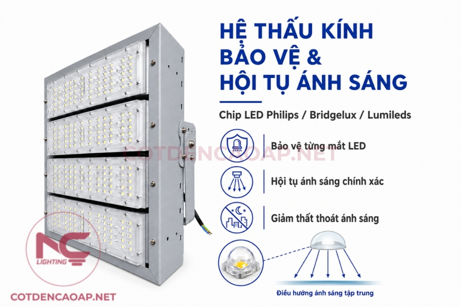 led đèn pha pnc 59