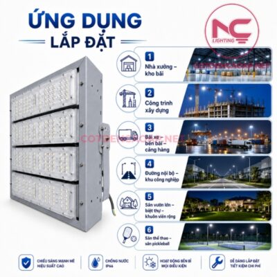 ứng dụng của đèn pha led pnc 59
