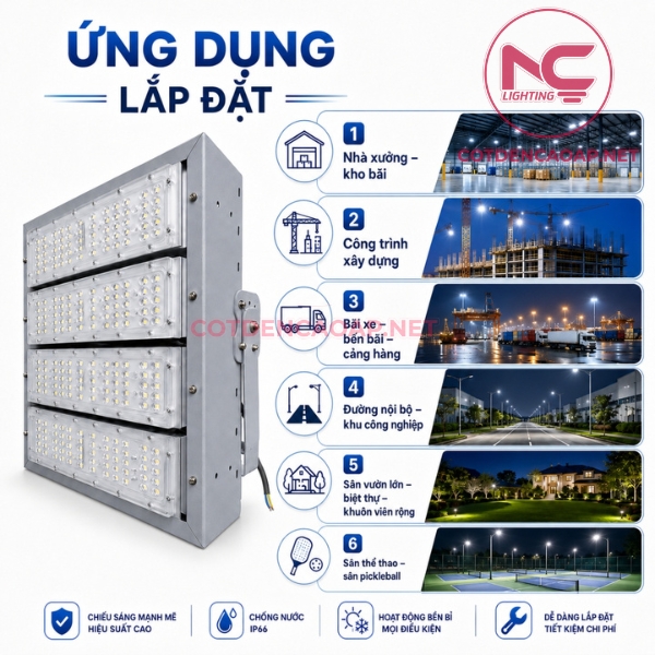 ứng dụng của đèn pha led pnc 59