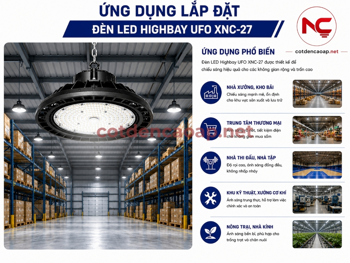 Ứng dụng của đèn nhà xưởng xnc 27