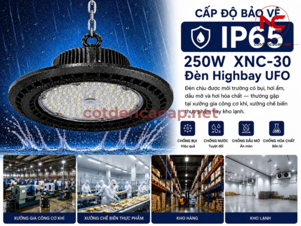 Cấp bảo vệ của đèn led nhà xưởng xnc-30