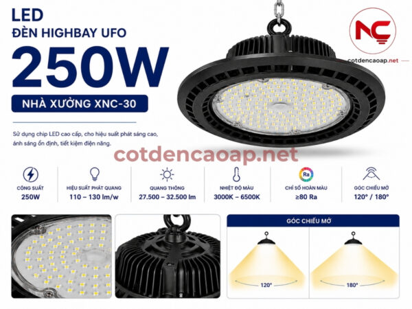 Led của đèn led nhà xưởng xnc-30