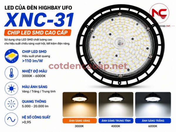 Ba lựa chọn ánh sáng vàng, trung tính và trắng cũng giúp quý khách dễ cân đối giữa độ rõ, cảm giác không gian và đặc thù công việc.