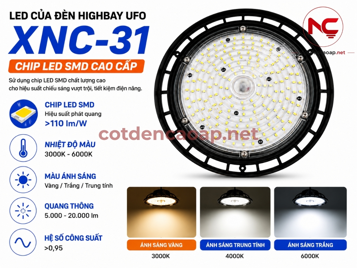 LED của Đèn led nhà xưởng xnc-31