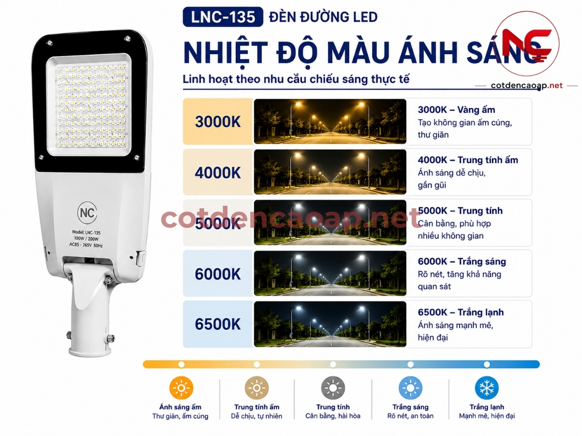 Nhiệt độ màu đèn đường led lnc 135