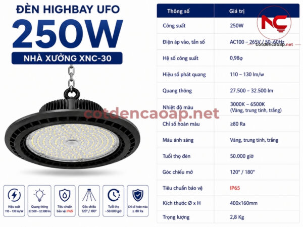Thông số của đèn led nhà xưởng xnc-30