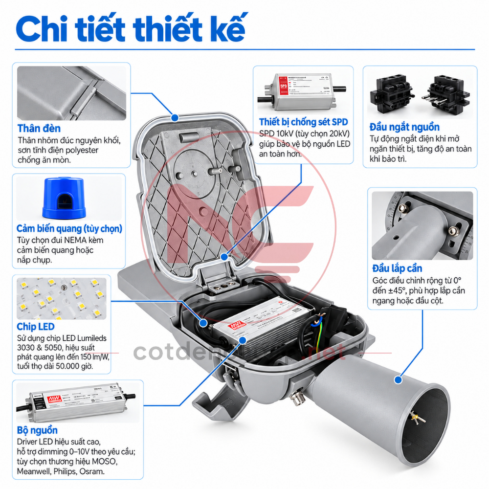 Cấu tạo đèn đường LED NLMT LNC-113