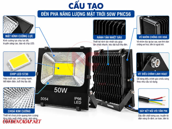 cấu tạo đèn pha led nlmt pnc-56