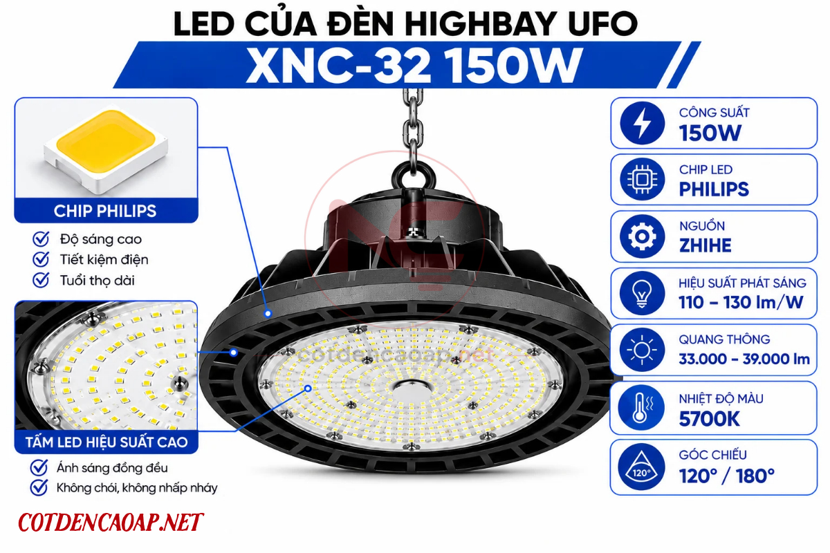 led đèn led nhà xưởng đèn led nhà xưởng XNC-32
