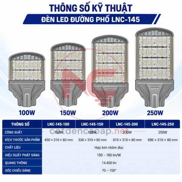 thông số kỹ thuật của đèn đường lnc 145