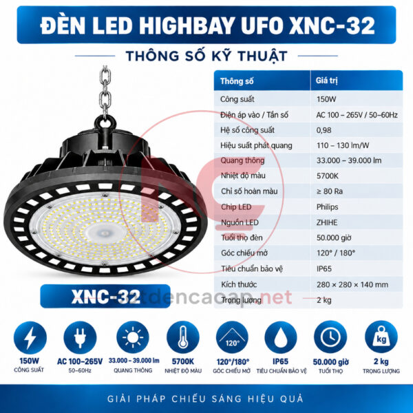 Thông số đèn led nhà xưởng XNC-32